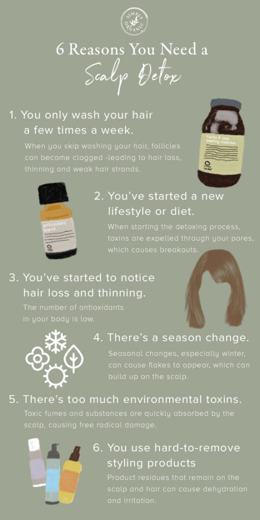 6 Signs You Need A Scalp Detox Treatment Simply Organics