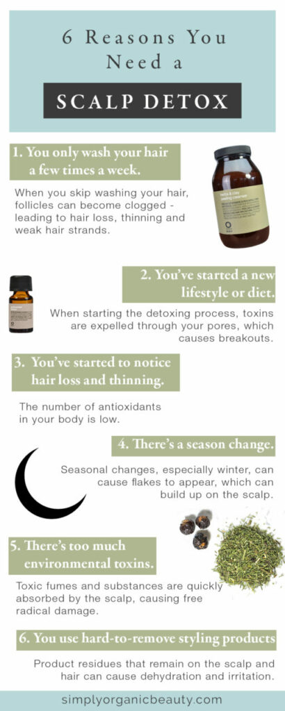 6 Signs You Need a Scalp Detox Treatment | Simply Organic Beauty